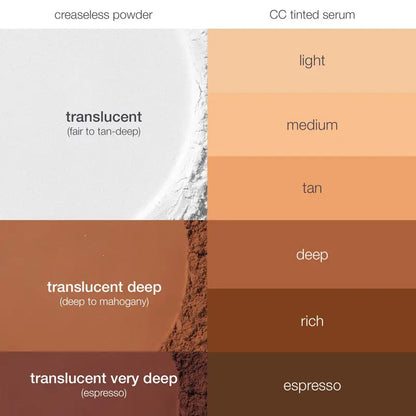 CC color-correcting tinted serum + creaseless setting powder